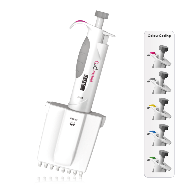 AHN Multichannel Pipettes